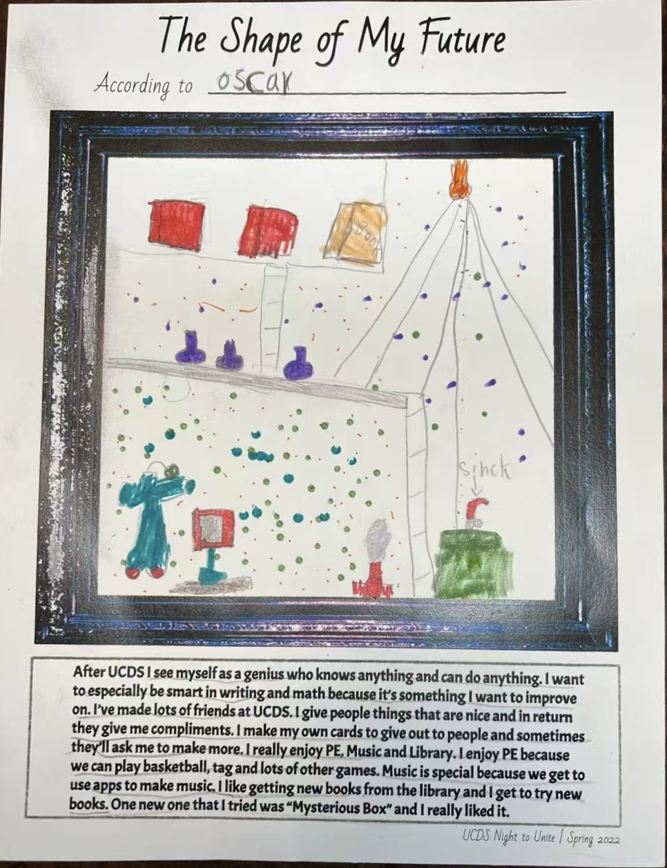 The Shape of My Future